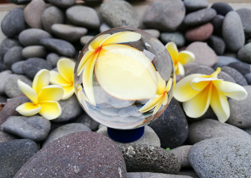 Using a Crystal Ball to Foretell the Future